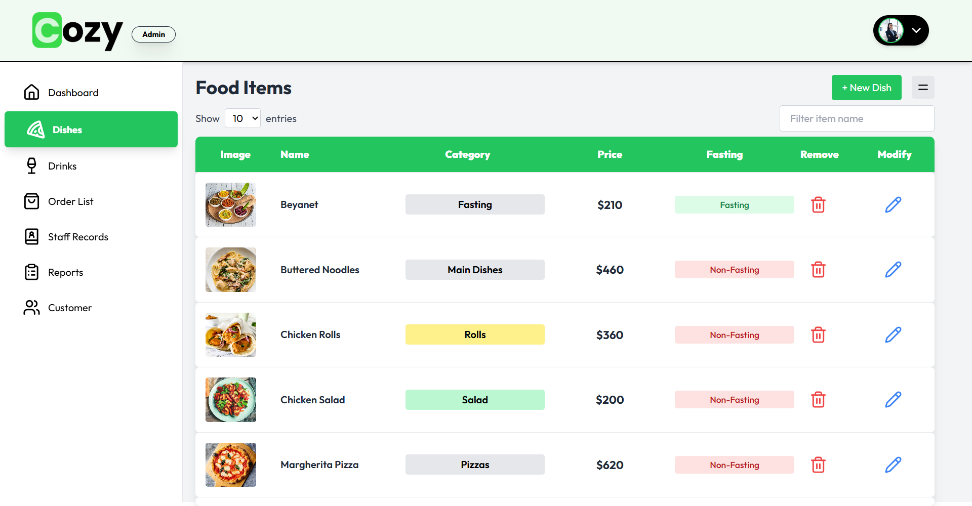 Kare Plus - Admin Dashboard