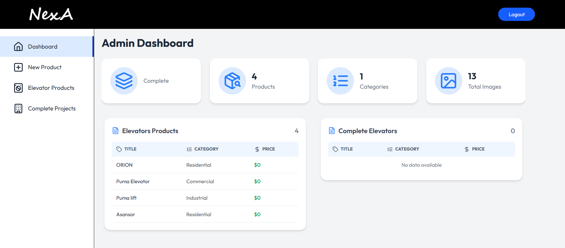 Nexa Admin – Internal Control Dashboard